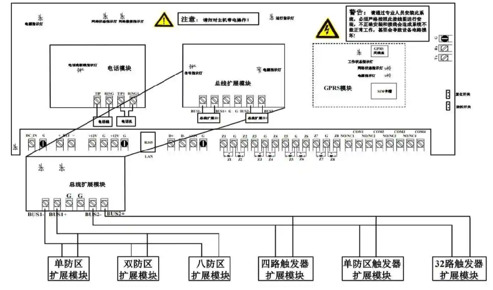 北京公司企业海康威视防盗报警安装解决方案